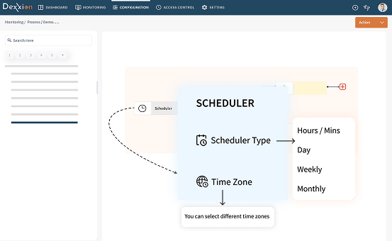 Automation Execution
