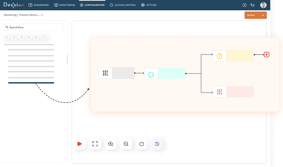Workflow Orchestration